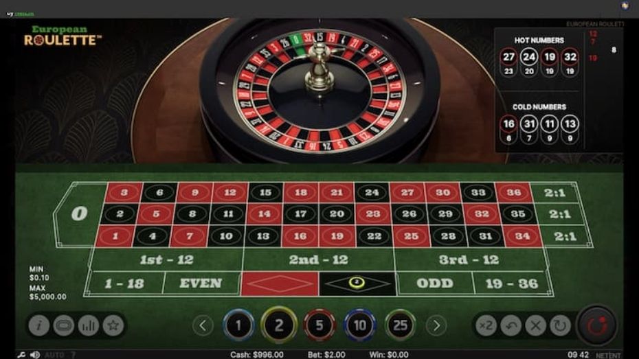 Comparing the D'Alembert System with Other Casino Strategies