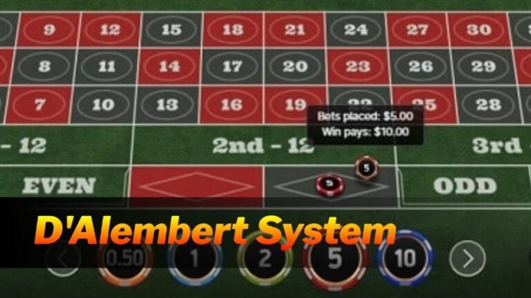 D'Alembert System at Jilibet Casino